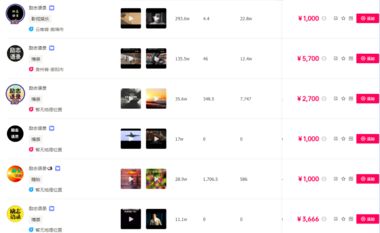 图片[3]-项目拆解09  抖音励志语录号