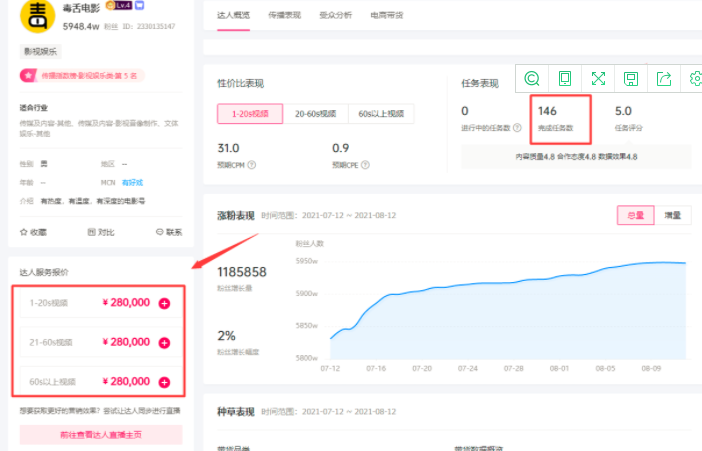 图片[7]-项目拆解04影视号剪辑