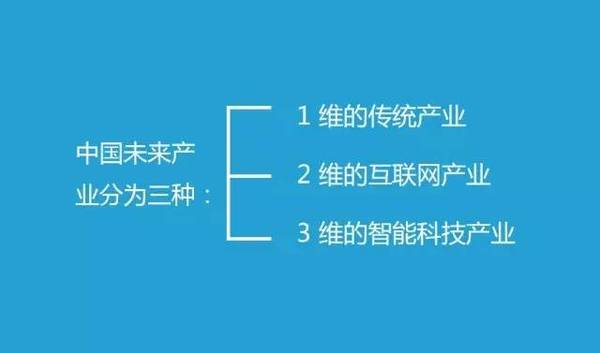 中国未来商业模式的30个大胆思考，越读越震惊！-前行者团队