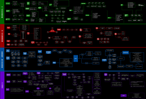 45份高清知识地图，覆盖全网营销，限时领取！-前行者团队