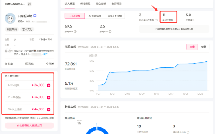 图片[2]-项目拆解18抖音科普号-前行者团队