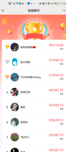 图片[2]-项目拆解19 抖音分销课程赚佣金-前行者团队