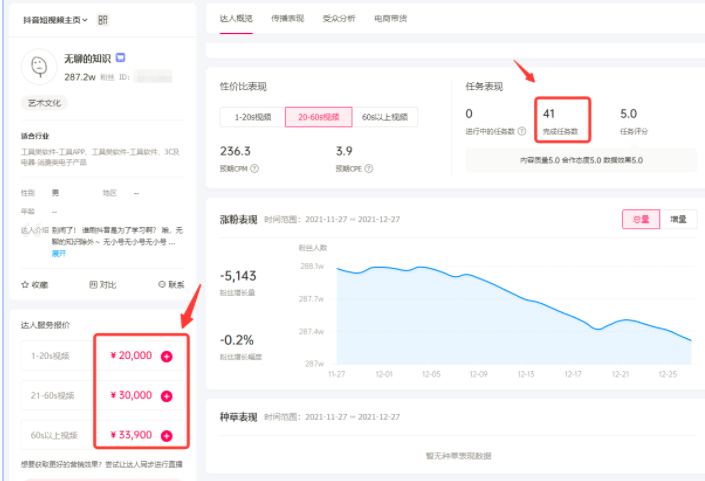 图片[3]-项目拆解18抖音科普号-前行者团队