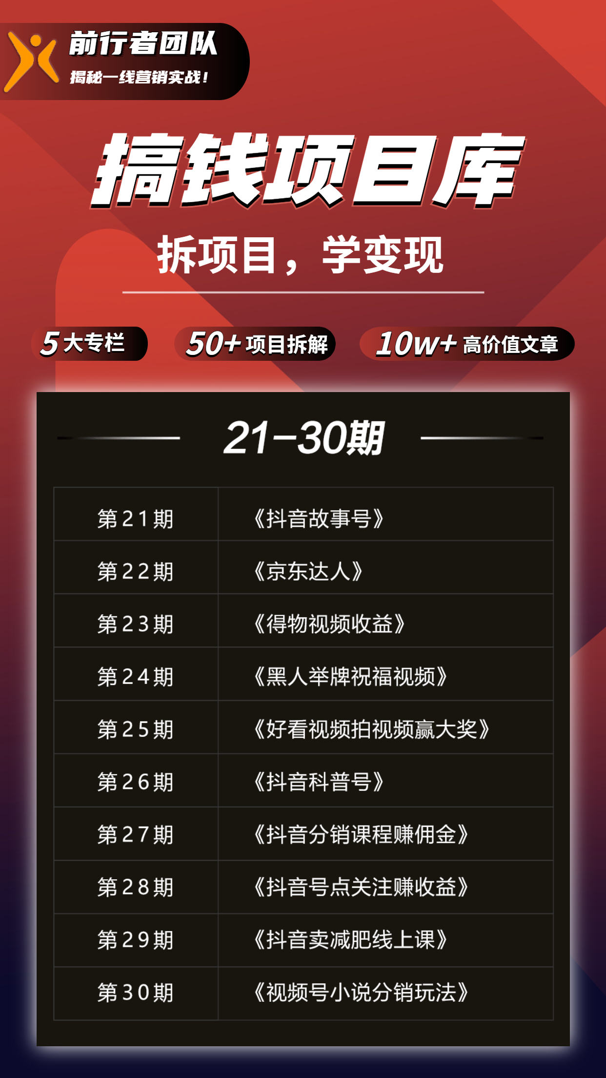 图片[3]-圈子太特么重要了 ！一起同频前行的人-前行者团队