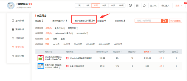 图片[4]-项目拆解18抖音科普号-前行者团队