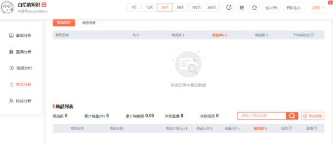 图片[5]-项目拆解18抖音科普号-前行者团队