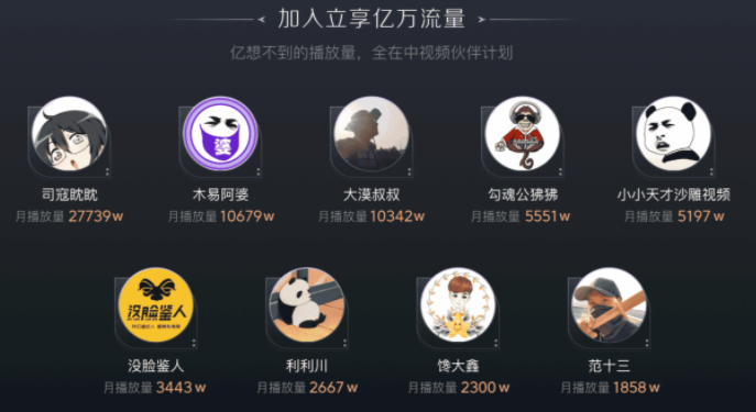 图片[6]-项目拆解16中视频伙伴计划-前行者团队