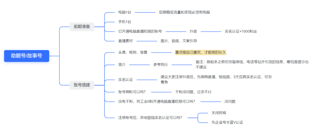 抖音无人直播助眠号/音乐号，2个月变现10w+的经验分享-前行者团队