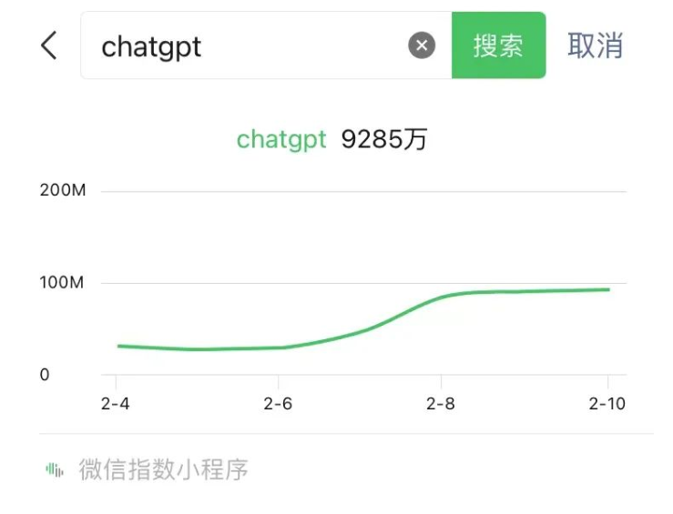 ChatGPT注册保姆级教程-前行者团队