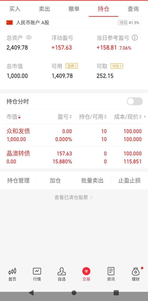 电商营业执照多的，可以留意下！多一份额外收益！-前行者团队